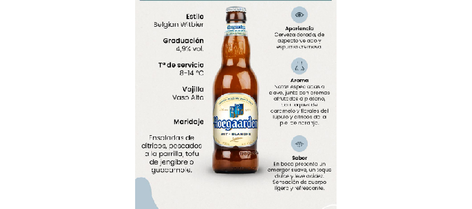 Hoegarden Witbier Belga