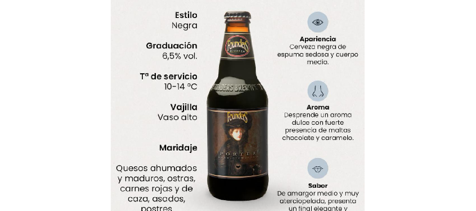 Founders Porter Negra