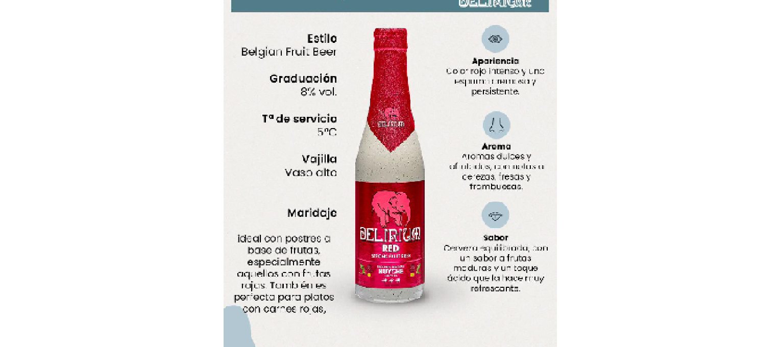 Delírium Red Cerveza afrutada Belga
