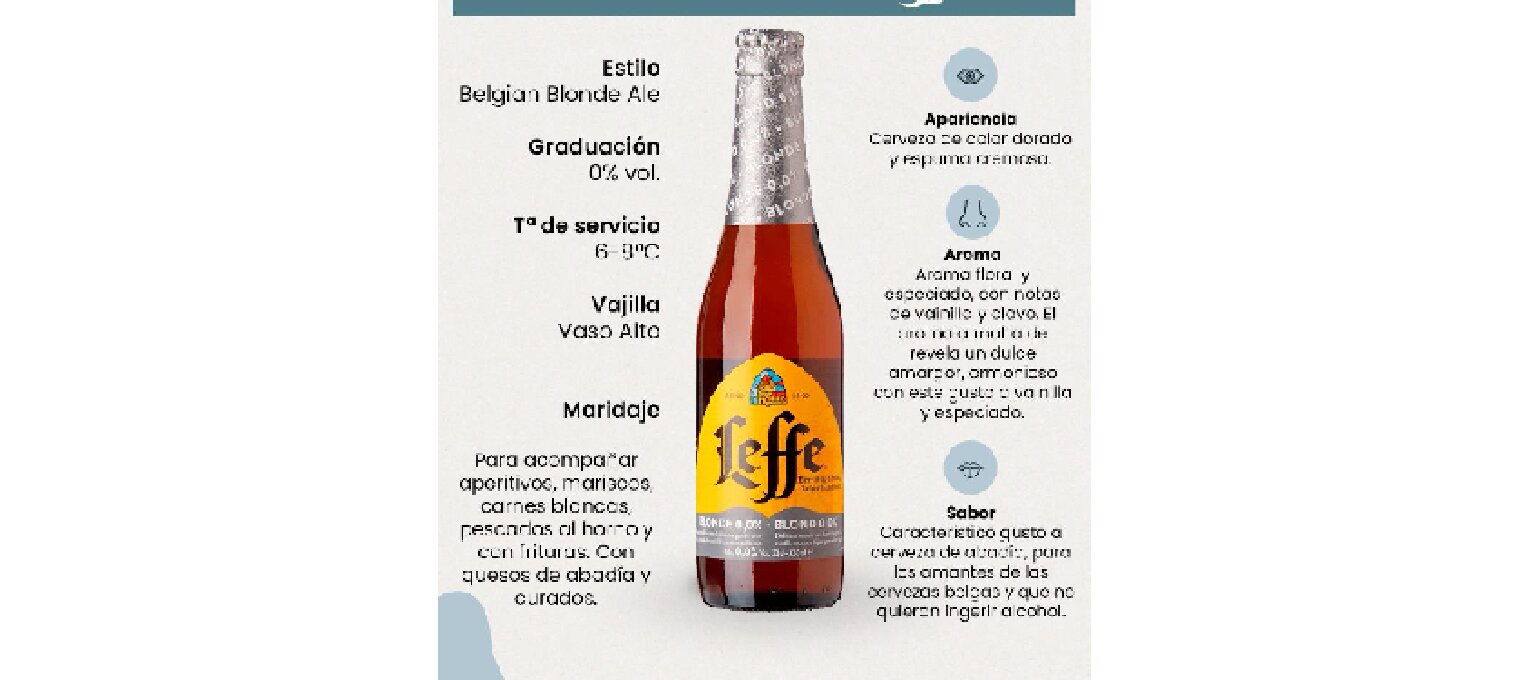 Leffe 0/0 Ale Rubia Belga