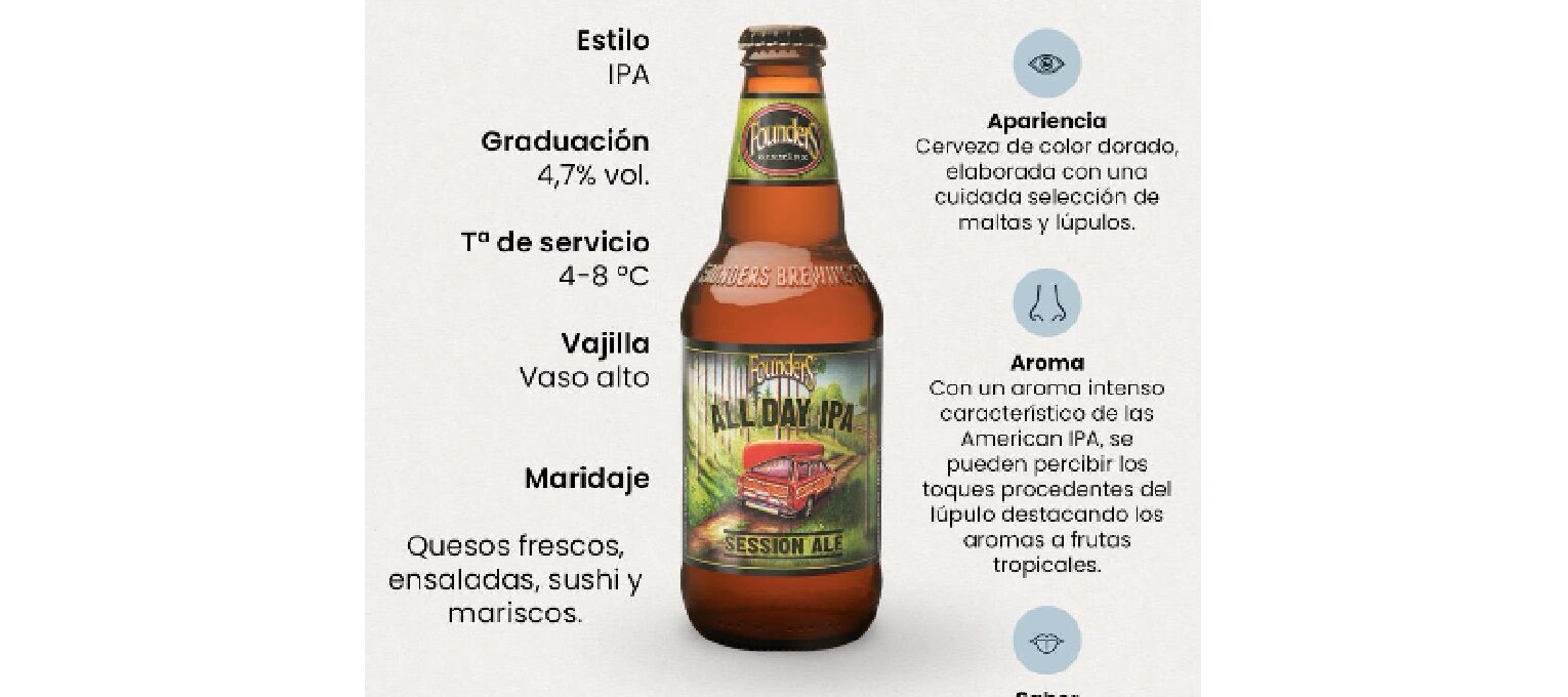 All Day IPA