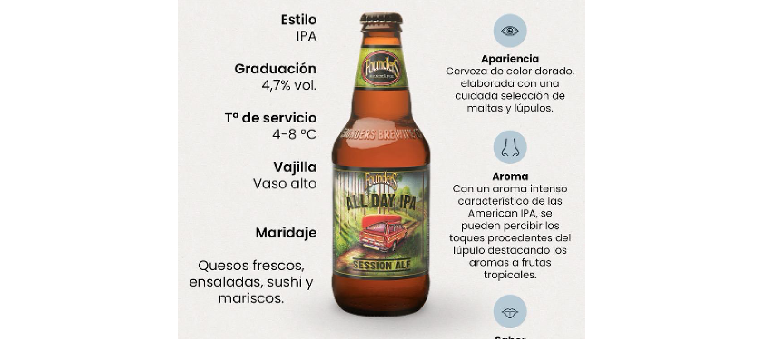 All Day IPA