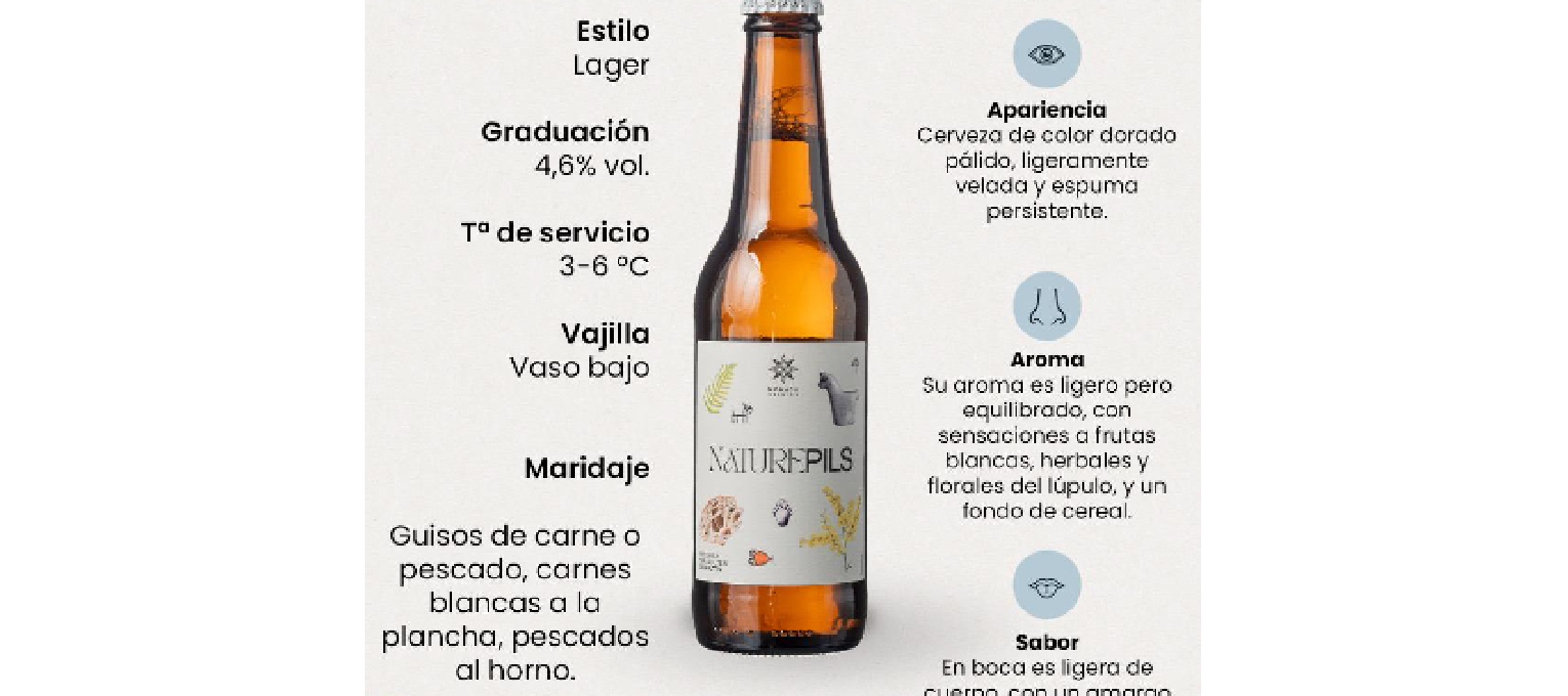 Naturepils Nómada Lager